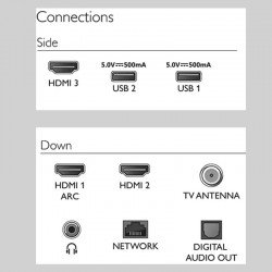 Smart TV Philips 32PHD6917 con Android TV 32 — Electroventas
